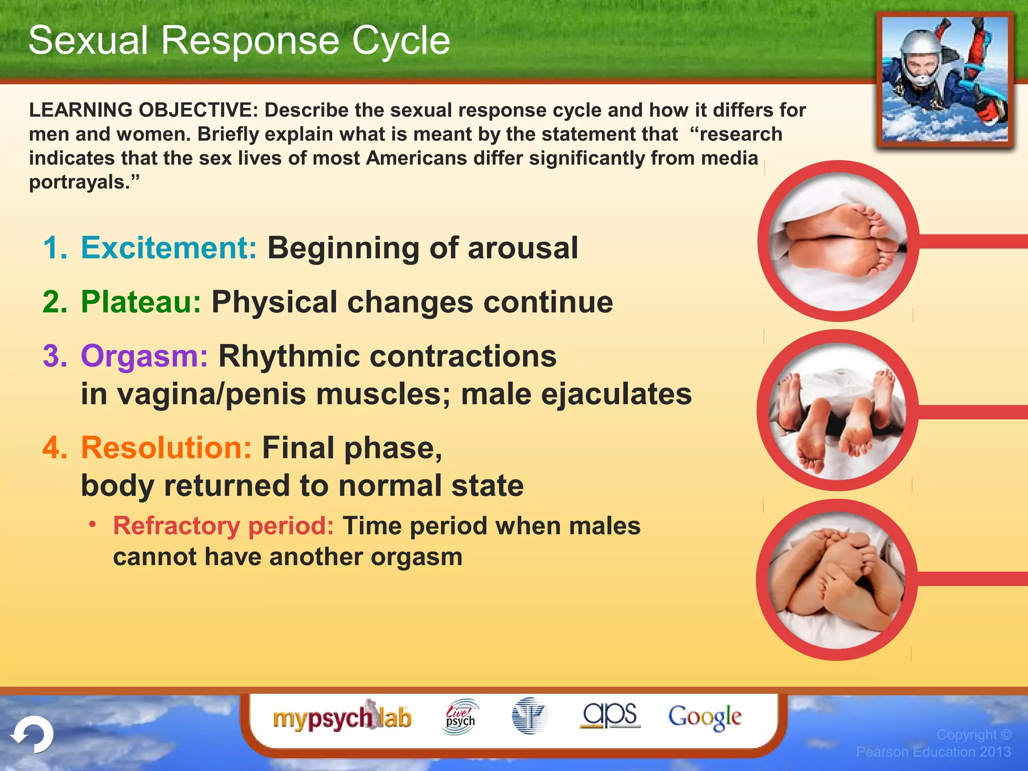 Copyright ©
Pearson Education 2013
Sexual Response Cycle
LEARNING OBJECTIVE: Describe the sexual response cycle and how it differs for
men and women. Briefly explain what is meant by the statement that “research
indicates that the sex lives of most Americans differ significantly from media
portrayals.”
1. Excitement: Beginning of arousal
2. Plateau: Physical changes continue
3. Orgasm: Rhythmic contractions
in vagina/penis muscles; male ejaculates
4. Resolution: Final phase,
body returned to normal state
• Refractory period: Time period when males
cannot have another orgasm
 