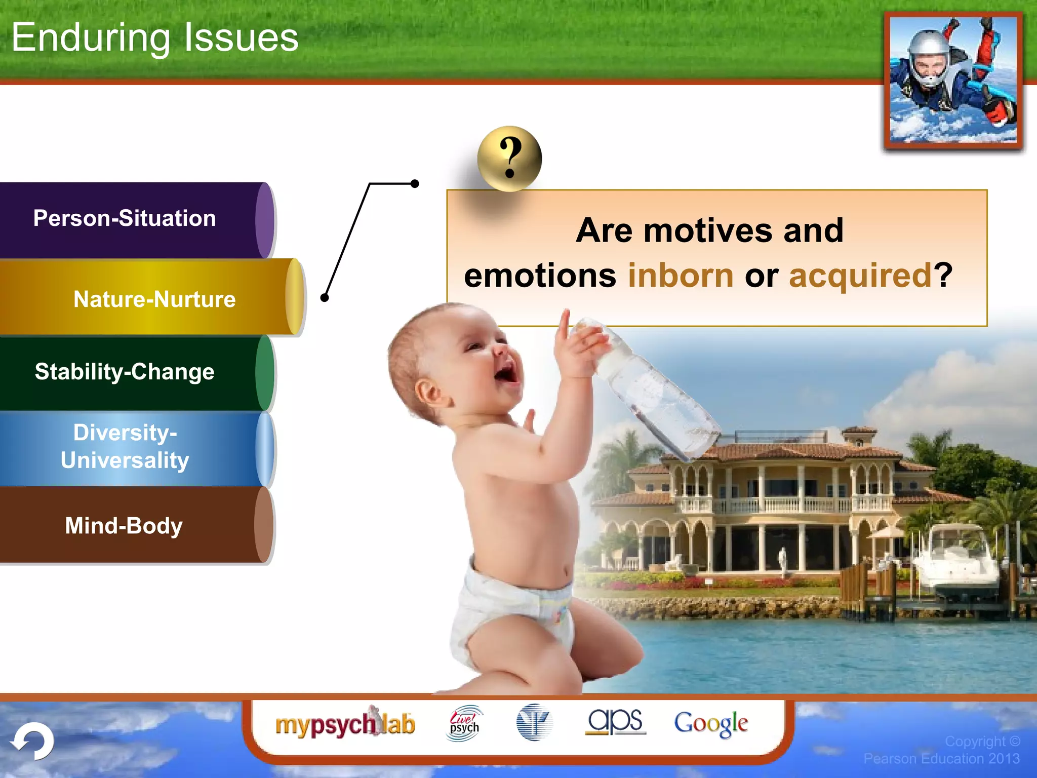 Copyright ©
Pearson Education 2013
Diversity-
Universality
Stability-Change
Mind-Body
Nature-Nurture
Person-Situation
Enduring Issues
Are motives and
emotions inborn or acquired?
 