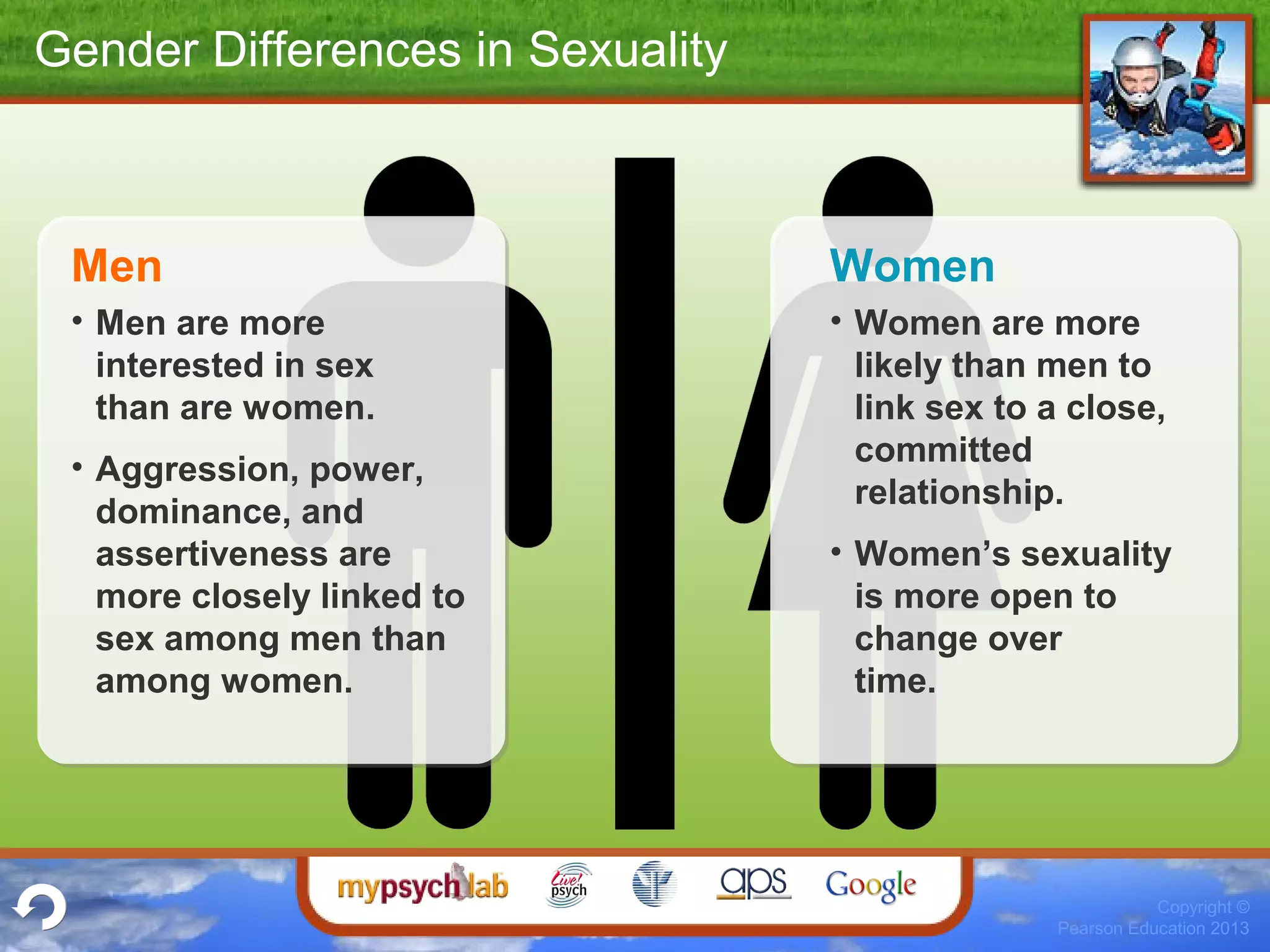 Copyright ©
Pearson Education 2013
Gender Differences in Sexuality
Men
• Men are more
interested in sex
than are women.
• Aggression, power,
dominance, and
assertiveness are
more closely linked to
sex among men than
among women.
Women
• Women are more
likely than men to
link sex to a close,
committed
relationship.
• Women’s sexuality
is more open to
change over
time.
 