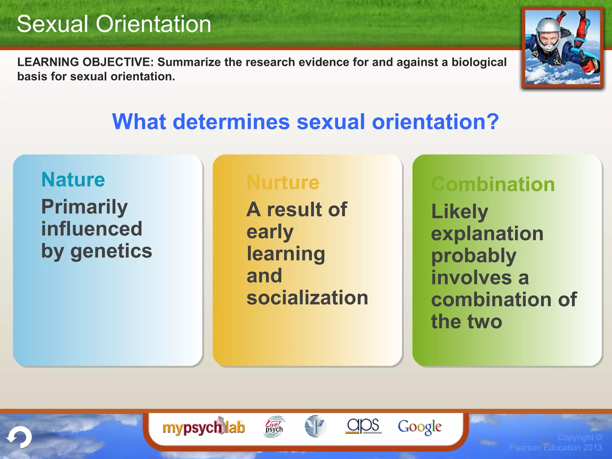 Copyright ©
Pearson Education 2013
Sexual Orientation
LEARNING OBJECTIVE: Summarize the research evidence for and against a biological
basis for sexual orientation.
What determines sexual orientation?
Nature
Primarily
influenced
by genetics
Nurture
A result of
early
learning
and
socialization
Combination
Likely
explanation
probably
involves a
combination of
the two
 