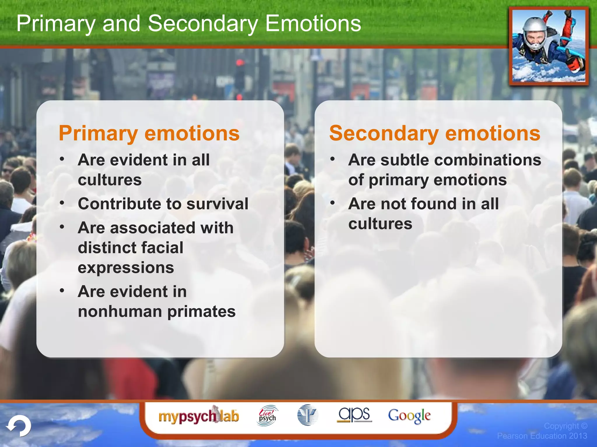 Copyright ©
Pearson Education 2013
Primary and Secondary Emotions
Primary emotions
• Are evident in all
cultures
• Contribute to survival
• Are associated with
distinct facial
expressions
• Are evident in
nonhuman primates
Secondary emotions
• Are subtle combinations
of primary emotions
• Are not found in all
cultures
 