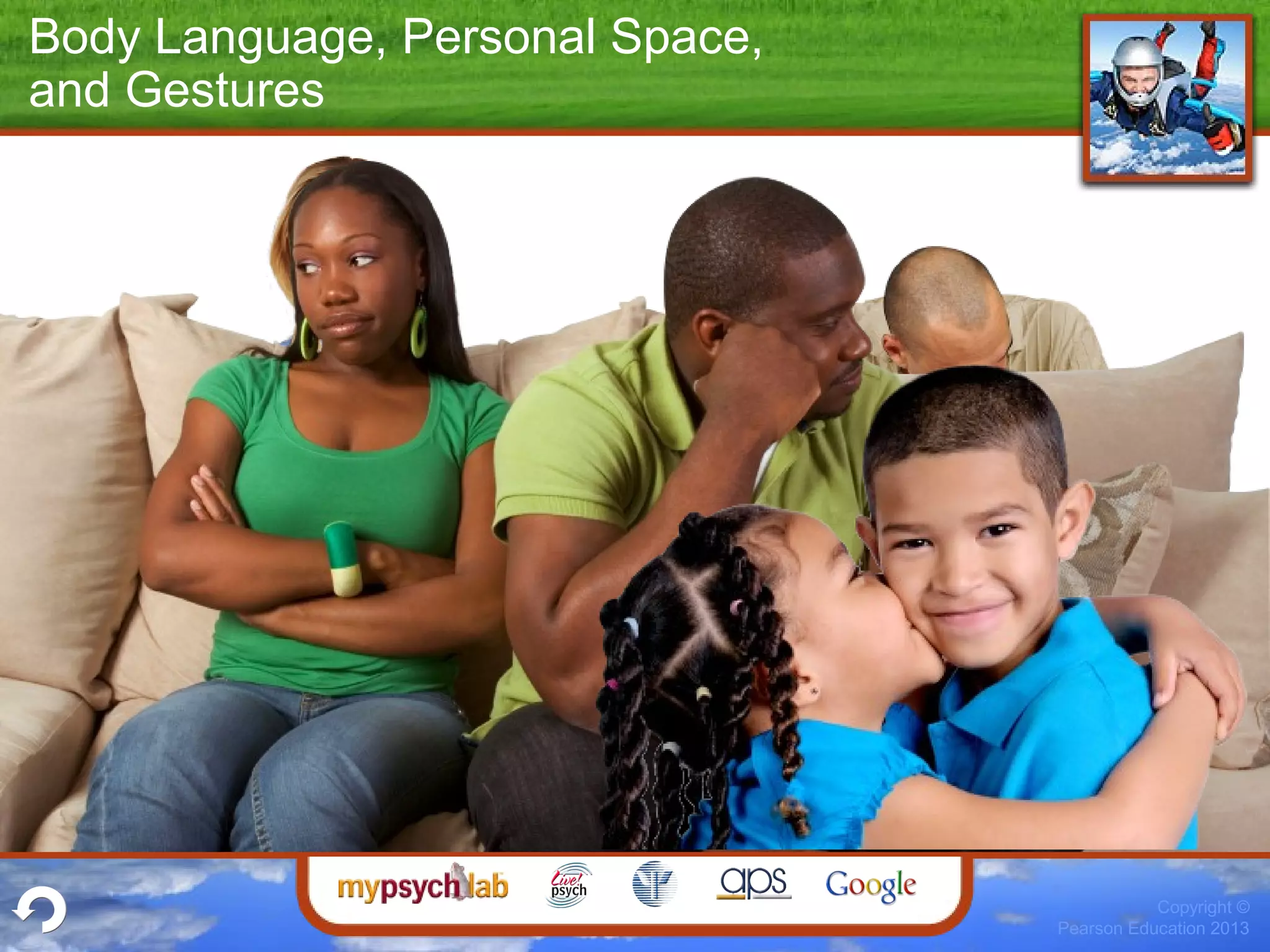 Copyright ©
Pearson Education 2013
Body Language, Personal Space,
and Gestures
 