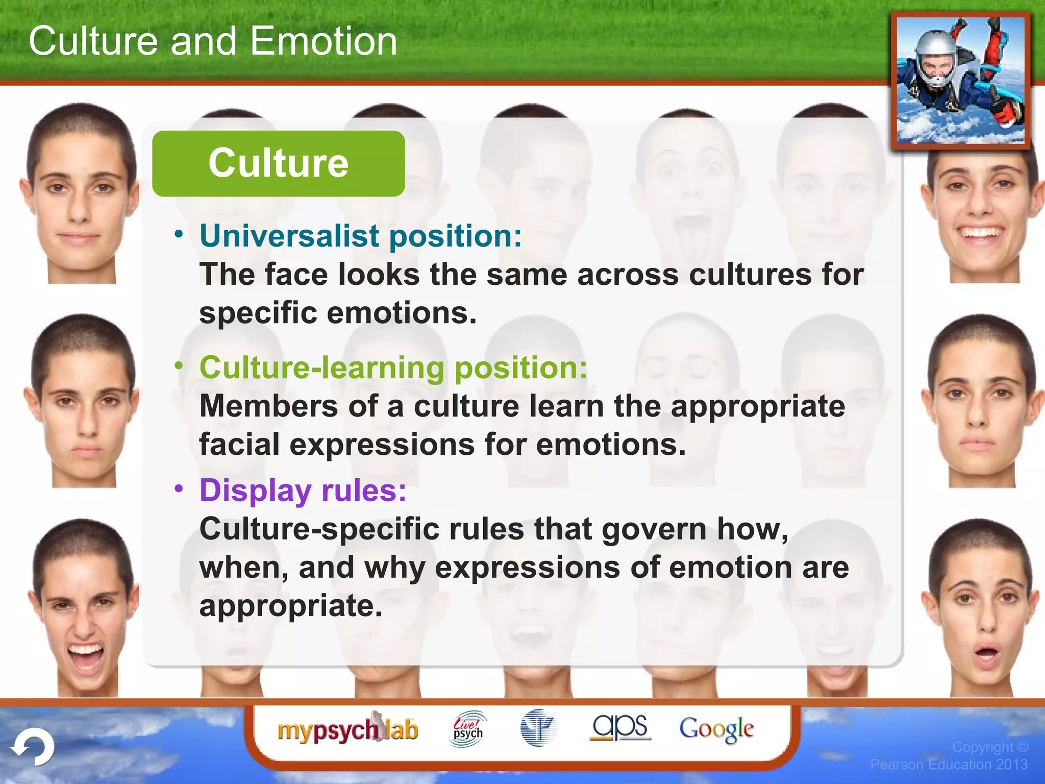 Copyright ©
Pearson Education 2013
Culture and Emotion
• Universalist position:
The face looks the same across cultures for
specific emotions.
• Culture-learning position:
Members of a culture learn the appropriate
facial expressions for emotions.
• Display rules:
Culture-specific rules that govern how,
when, and why expressions of emotion are
appropriate.
Culture
 