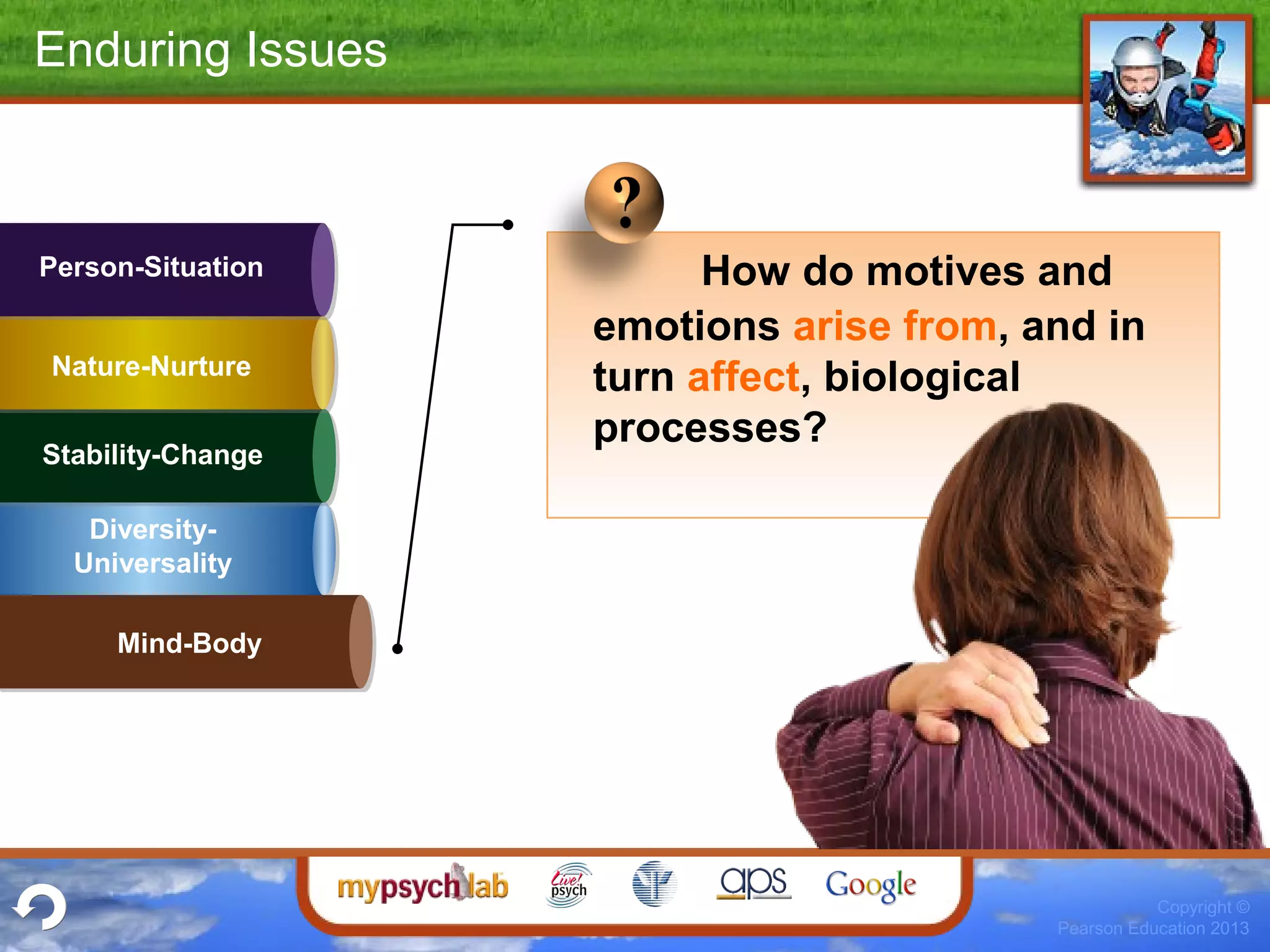 Copyright ©
Pearson Education 2013
Diversity-
Universality
Stability-Change
Mind-Body
Nature-Nurture
Person-Situation How do motives and
emotions arise from, and in
turn affect, biological
processes?
Enduring Issues
 