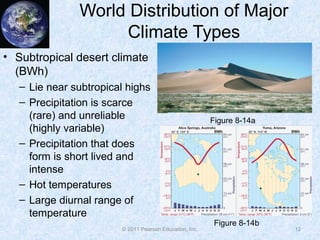 © 2011 Pearson Education, Inc.
World Distribution of Major
Climate Types
• Subtropical desert climate
(BWh)
– Lie near subtropical highs
– Precipitation is scarce
(rare) and unreliable
(highly variable)
– Precipitation that does
form is short lived and
intense
– Hot temperatures
– Large diurnal range of
temperature
12
Figure 8-14b
Figure 8-14a
 