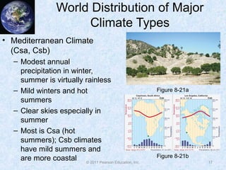 © 2011 Pearson Education, Inc.
World Distribution of Major
Climate Types
• Mediterranean Climate
(Csa, Csb)
– Modest annual
precipitation in winter,
summer is virtually rainless
– Mild winters and hot
summers
– Clear skies especially in
summer
– Most is Csa (hot
summers); Csb climates
have mild summers and
are more coastal 17
Figure 8-21a
Figure 8-21b
 