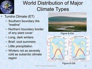 © 2011 Pearson Education, Inc.
World Distribution of Major
Climate Types
• Tundra Climate (ET)
– Southern boundary the
“treeline”
– Northern boundary border
of any plant cover
– Long, dark winters
– Brief, cool summers
– Little precipitation
– Winters not as severely
cold as subarctic climate
region
24
Figure 8-33a
Figure 8-33b
 