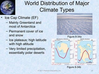 © 2011 Pearson Education, Inc.
World Distribution of Major
Climate Types
• Ice Cap Climate (EF)
– Mainly Greenland and
most of Antarctica
– Permanent cover of ice
and snow
– Ice plateaus; high latitude
with high altitude
– Very limited precipitation,
essentially polar deserts
25
Figure 8-34a
Figure 8-34b
 