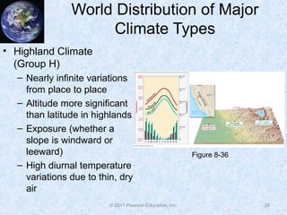 © 2011 Pearson Education, Inc.
World Distribution of Major
Climate Types
• Highland Climate
(Group H)
– Nearly infinite variations
from place to place
– Altitude more significant
than latitude in highlands
– Exposure (whether a
slope is windward or
leeward)
– High diurnal temperature
variations due to thin, dry
air
26
Figure 8-36
 