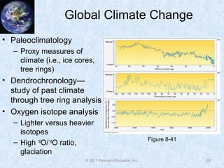 © 2011 Pearson Education, Inc.
Global Climate Change
• Paleoclimatology
– Proxy measures of
climate (i.e., ice cores,
tree rings)
• Dendrochronology—
study of past climate
through tree ring analysis
• Oxygen isotope analysis
– Lighter versus heavier
isotopes
– High 18
O/16
O ratio,
glaciation
29
Figure 8-41
 