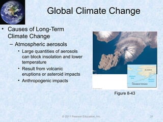 © 2011 Pearson Education, Inc.
Global Climate Change
• Causes of Long-Term
Climate Change
– Atmospheric aerosols
• Large quantities of aerosols
can block insolation and lower
temperature
• Result from volcanic
eruptions or asteroid impacts
• Anthropogenic impacts
31
Figure 8-43
 