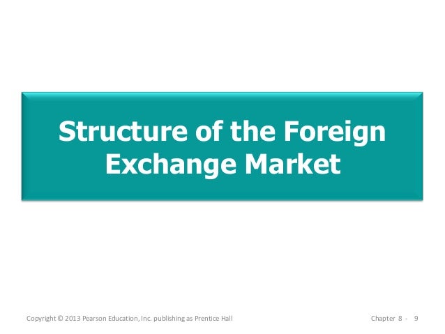 Overview of foreign exchange market