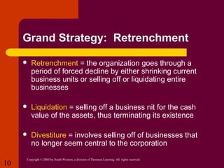 Grand Strategy: Retrenchment




Liquidation = selling off a business nit for the cash
value of the assets, thus terminating its existence



10

Retrenchment = the organization goes through a
period of forced decline by either shrinking current
business units or selling off or liquidating entire
businesses

Divestiture = involves selling off of businesses that
no longer seem central to the corporation

Copyright © 2005 by South-Western, a division of Thomson Learning. All rights reserved.

 