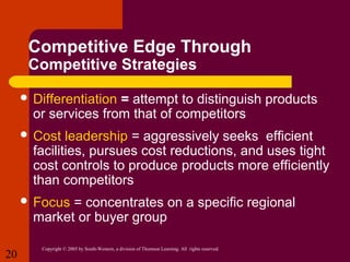 Competitive Edge Through
Competitive Strategies
 Differentiation

= attempt to distinguish products
or services from that of competitors

 Cost

leadership = aggressively seeks efficient
facilities, pursues cost reductions, and uses tight
cost controls to produce products more efficiently
than competitors

 Focus

= concentrates on a specific regional
market or buyer group

20

Copyright © 2005 by South-Western, a division of Thomson Learning. All rights reserved.

 