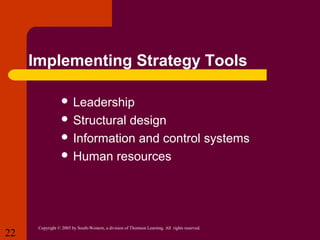 Implementing Strategy Tools
 Leadership
 Structural

design
 Information and control systems
 Human resources

22

Copyright © 2005 by South-Western, a division of Thomson Learning. All rights reserved.

 