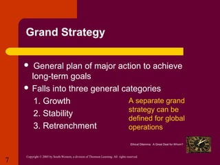Grand Strategy
General plan of major action to achieve
long-term goals
 Falls into three general categories
A separate grand
1. Growth
strategy can be
2. Stability
defined for global
3. Retrenchment
operations


Ethical Dilemma: A Great Deal for Whom?

7

Copyright © 2005 by South-Western, a division of Thomson Learning. All rights reserved.

 