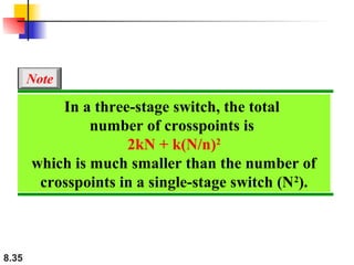 Note

In a three-stage switch, the total
number of crosspoints is
2kN + k(N/n)2
which is much smaller than the number of
crosspoints in a single-stage switch (N2).

8.35

 