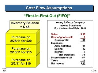Ch08 - accounting intermediate - IND | PPT