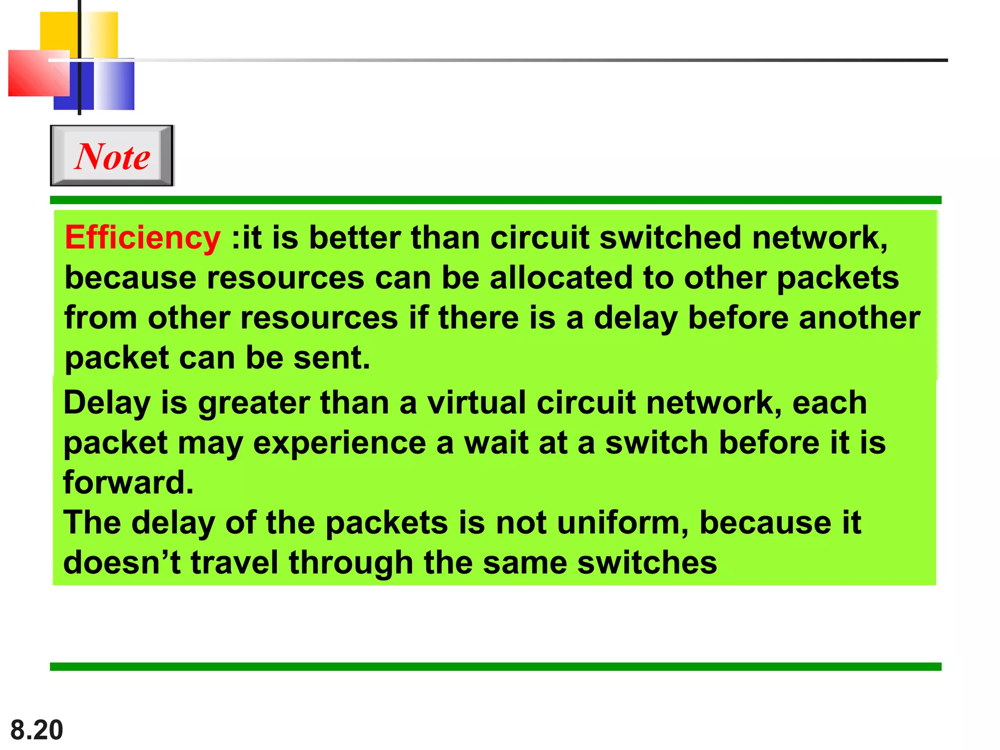 Note
Efficiency :it is better than circuit switched network,
because resources can be allocated to other packets
from other resources if there is a delay before another
packet can be sent.
Delay is greater than a virtual circuit network, each
packet may experience a wait at a switch before it is
forward.
The delay of the packets is not uniform, because it
doesn’t travel through the same switches

8.20

 