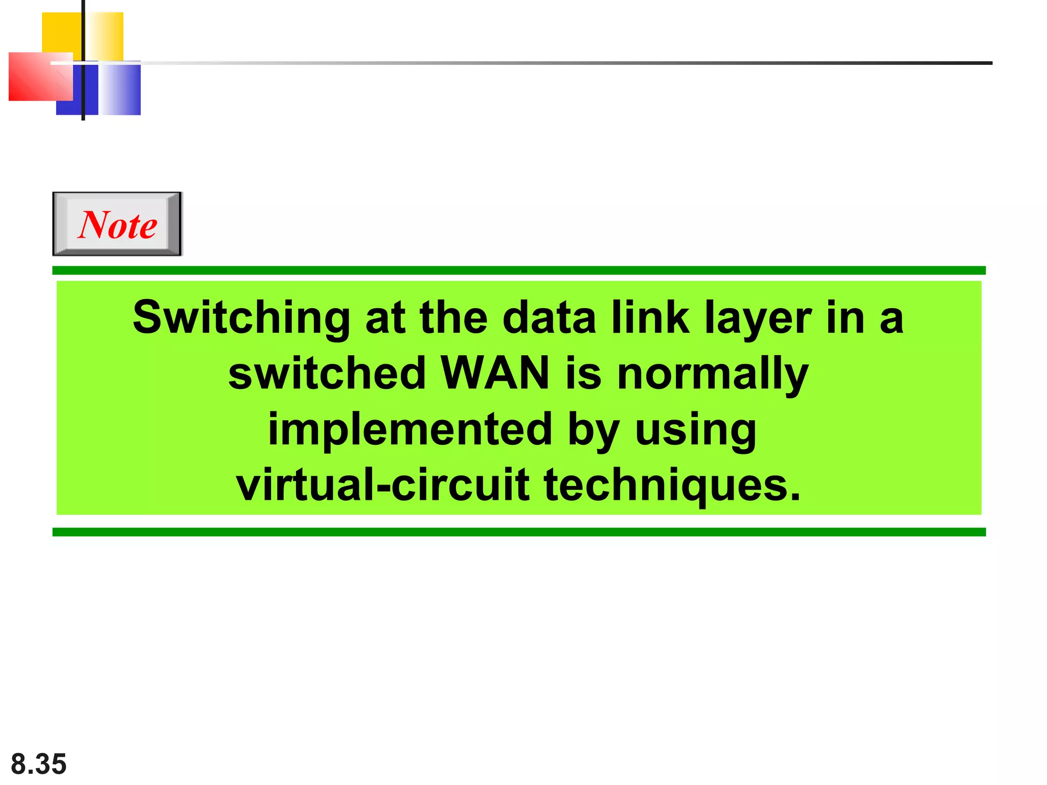 Note

Switching at the data link layer in a
switched WAN is normally
implemented by using
virtual-circuit techniques.

8.35

 