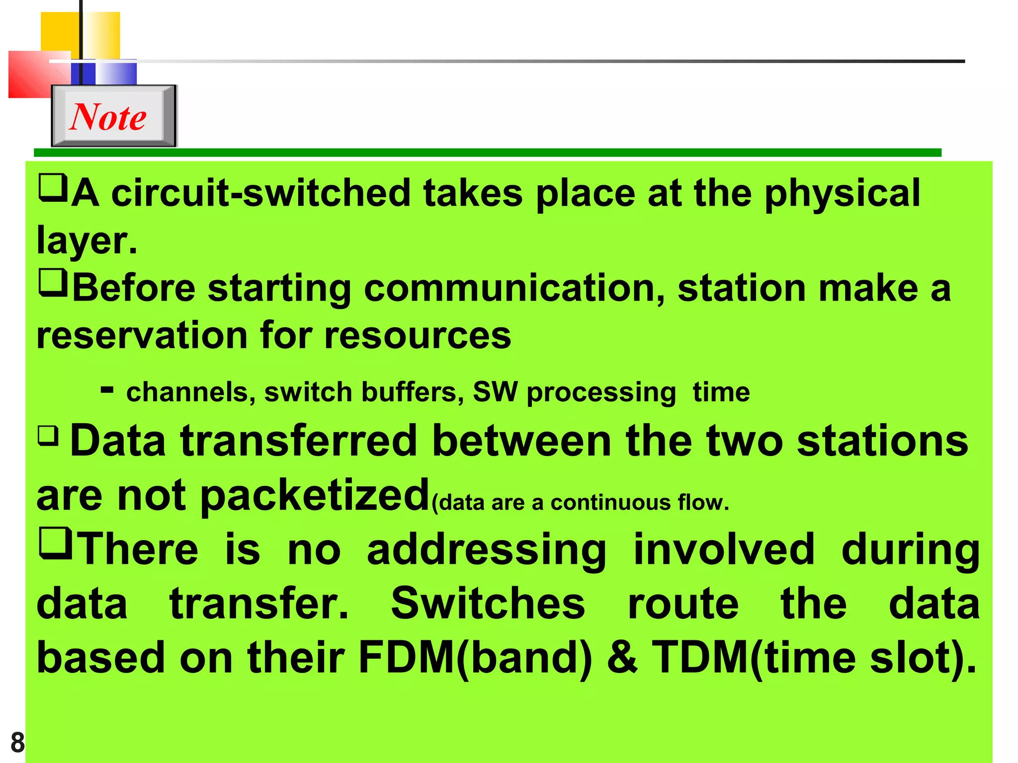 Note
A circuit-switched takes place at the physical
layer.
Before starting communication, station make a
reservation for resources

- channels, switch buffers, SW processing time
 Data transferred between the two stations
are not packetized(data are a continuous flow.
There is no addressing involved during
data transfer. Switches route the data
based on their FDM(band) & TDM(time slot).
8.7

 
