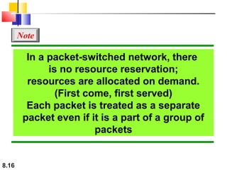 Note

In a packet-switched network, there
is no resource reservation;
resources are allocated on demand.
(First come, first served)
Each packet is treated as a separate
packet even if it is a part of a group of
packets

8.16

 