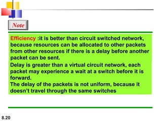 Note
Efficiency :it is better than circuit switched network,
because resources can be allocated to other packets
from other resources if there is a delay before another
packet can be sent.
Delay is greater than a virtual circuit network, each
packet may experience a wait at a switch before it is
forward.
The delay of the packets is not uniform, because it
doesn’t travel through the same switches

8.20

 