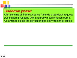 Teardown phase:
After sending all frames, source A sends a teardown request.
Destination B respond with a teardown confirmation frame.
All switches delete the corresponding entry from their tables.

8.33

 