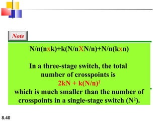 Note

N/n(nxk)+k(N/nXN/n)+N/n(kxn)
In a three-stage switch, the total
number of crosspoints is
2kN + k(N/n)2
which is much smaller than the number of
crosspoints in a single-stage switch (N2).
8.40

 