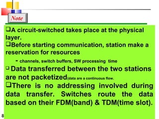 Note
A circuit-switched takes place at the physical
layer.
Before starting communication, station make a
reservation for resources

- channels, switch buffers, SW processing time
 Data transferred between the two stations
are not packetized(data are a continuous flow.
There is no addressing involved during
data transfer. Switches route the data
based on their FDM(band) & TDM(time slot).
8.7

 