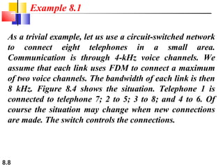 Example 8.1
As a trivial example, let us use a circuit-switched network
to connect eight telephones in a small area.
Communication is through 4-kHz voice channels. We
assume that each link uses FDM to connect a maximum
of two voice channels. The bandwidth of each link is then
8 kHz. Figure 8.4 shows the situation. Telephone 1 is
connected to telephone 7; 2 to 5; 3 to 8; and 4 to 6. Of
course the situation may change when new connections
are made. The switch controls the connections.

8.8

 