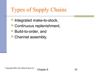 Types of Supply Chains 
 Integrated make-to-stock, 
 Continuous replenishment, 
 Build-to-order, and 
 Channel assembly. 
Chapter 8 10 “ Copyright 2005 John Wiley & Sons Inc.” 
 