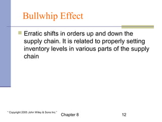 Bullwhip Effect 
 Erratic shifts in orders up and down the 
supply chain. It is related to properly setting 
inventory levels in various parts of the supply 
chain 
Chapter 8 12 “ Copyright 2005 John Wiley & Sons Inc.” 
 