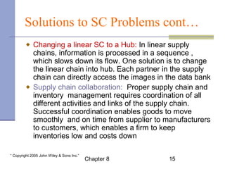 Solutions to SC Problems cont… 
Changing a linear SC to a Hub: In linear supply 
chains, information is processed in a sequence , 
which slows down its flow. One solution is to change 
the linear chain into hub. Each partner in the supply 
chain can directly access the images in the data bank 
Supply chain collaboration:. Proper supply chain and 
inventory management requires coordination of all 
different activities and links of the supply chain. 
Successful coordination enables goods to move 
smoothly and on time from supplier to manufacturers 
to customers, which enables a firm to keep 
inventories low and costs down 
Chapter 8 15 “ Copyright 2005 John Wiley & Sons Inc.” 
 