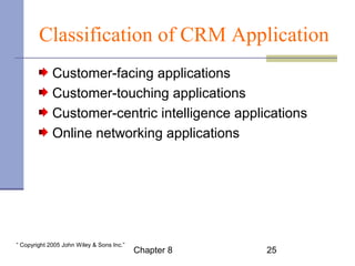 Classification of CRM Application 
Customer-facing applications 
Customer-touching applications 
Customer-centric intelligence applications 
Online networking applications 
Chapter 8 25 “ Copyright 2005 John Wiley & Sons Inc.” 
 