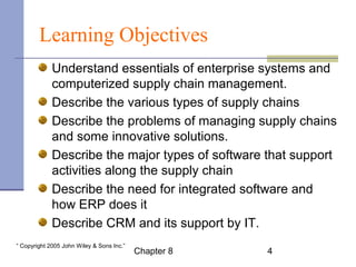 Learning Objectives 
Understand essentials of enterprise systems and 
computerized supply chain management. 
Describe the various types of supply chains 
Describe the problems of managing supply chains 
and some innovative solutions. 
Describe the major types of software that support 
activities along the supply chain 
Describe the need for integrated software and 
how ERP does it 
Describe CRM and its support by IT. 
Chapter 8 4 “ Copyright 2005 John Wiley & Sons Inc.” 
 