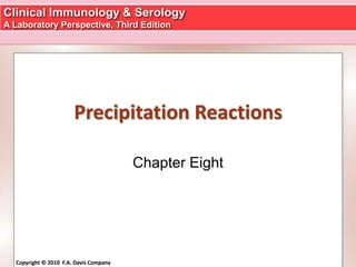 Clinical Immunology & Serology
A Laboratory Perspective, Third Edition
Copyright © 2010 F.A. Davis CompanyCopyright © 2010 F.A. Davis Company
Precipitation Reactions
Chapter Eight
 