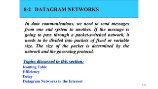 8.15
8-2 DATAGRAM NETWORKS8-2 DATAGRAM NETWORKS
In data communications, we need to send messagesIn data communications, we need to send messages
from one end system to another. If the message isfrom one end system to another. If the message is
going to pass through a packet-switched network, itgoing to pass through a packet-switched network, it
needs to be divided into packets of fixed or variableneeds to be divided into packets of fixed or variable
size. The size of the packet is determined by thesize. The size of the packet is determined by the
network and the governing protocol.network and the governing protocol.
Routing Table
Efficiency
Delay
Datagram Networks in the Internet
Topics discussed in this section:Topics discussed in this section:
 