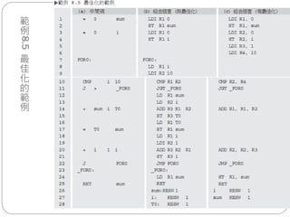 範
例
8.5
最
佳
化
的
範
例
 