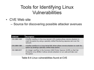Tools for Identifying Linux
Vulnerabilities
• CVE Web site
– Source for discovering possible attacker avenues
Table 8-4 Linux vulnerabilities found at CVE
 