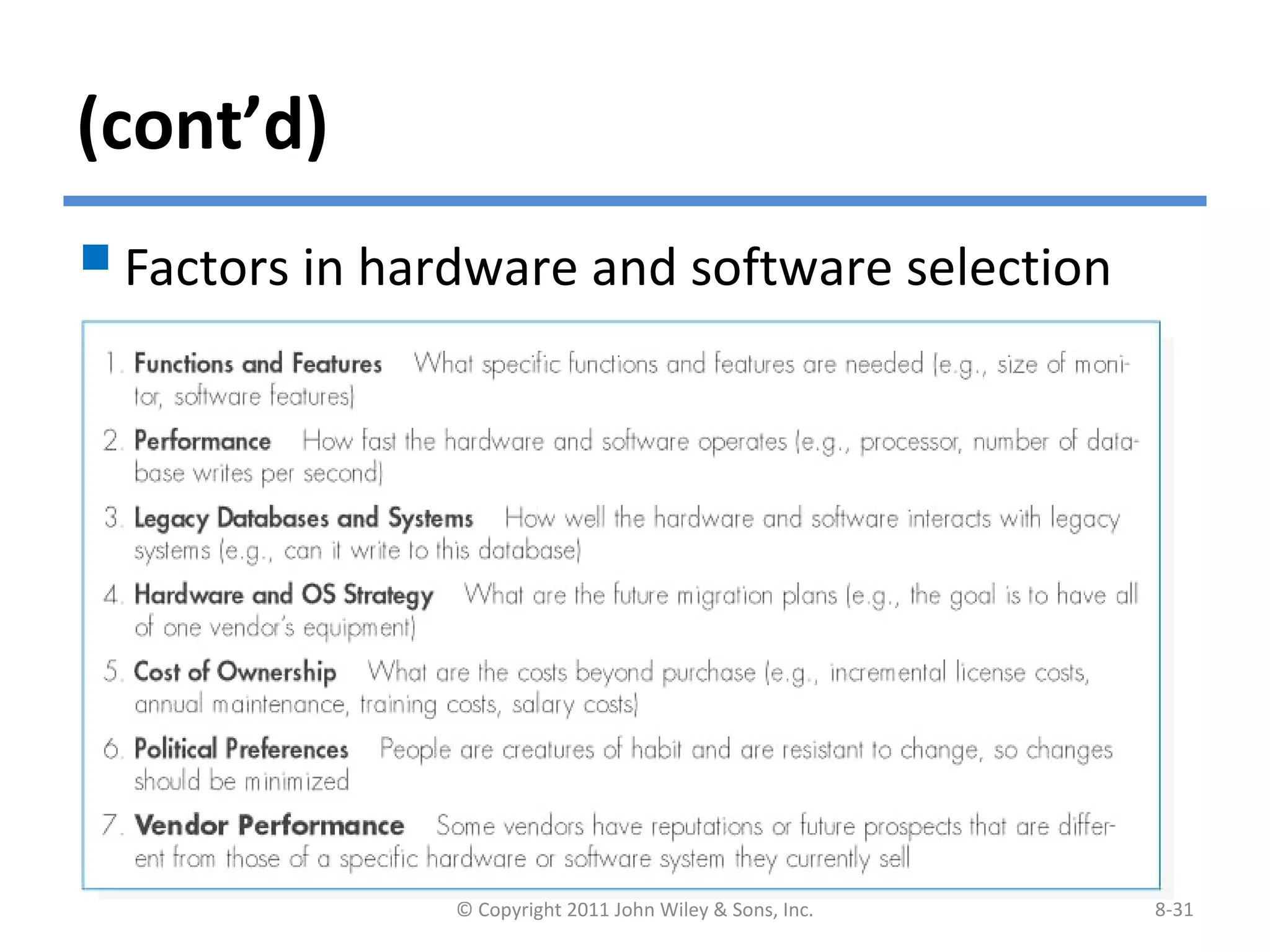 (cont’d)
Factors in hardware and software selection
© Copyright 2011 John Wiley & Sons, Inc. 8-31
 