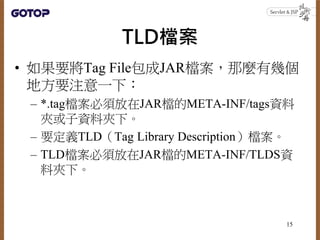 TLDn
? ҪTag FileJARnNЎׂ
طҪעһ£
C *.tagn횷JARnMETA-INF/tagsY
AYϊA¡
C ҪxTLDTag Library Descriptionn
C TLDn횷JARnMETA-INF/TLDSY
ϊA¡
15
 