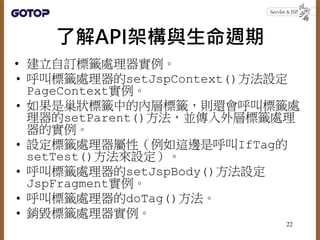 ˽APIܘcL
? ӆ˻`̎
? И˻`̎setJspContext()O
PageContext
? ǳ˻`еăȌӘ˻`t߀И˻`̎
setParent()KӘ˻`̎
Č
? O˻`̎ԣ@߅ǺIfTag
setTest()O
? И˻`̎setJspBody()O
JspFragment
? И˻`̎doTag()
? N˻`̎
22
 