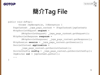 Tag File
9
 