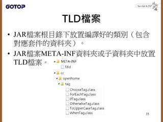TLD檔案
• JAR檔案根目錄下放置編譯好的類別（包含
對應套件的資料夾）。
• JAR檔案META-INF資料夾或子資料夾中放置
TLD檔案。
35
 