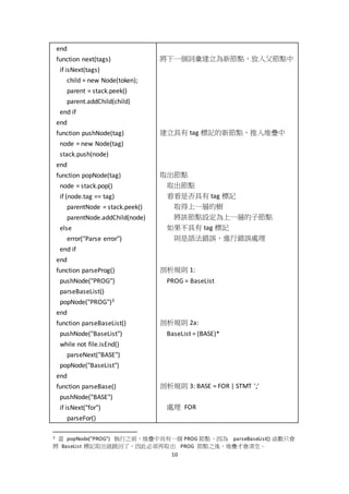 10
end
function next(tags)
if isNext(tags)
child = new Node(token);
parent = stack.peek()
parent.addChild(child)
end if
end
function pushNode(tag)
node = new Node(tag)
stack.push(node)
end
function popNode(tag)
node = stack.pop()
if (node.tag == tag)
parentNode = stack.peek()
parentNode.addChild(node)
else
error("Parse error")
end if
end
function parseProg()
pushNode("PROG")
parseBaseList()
popNode("PROG")3
end
function parseBaseList()
pushNode("BaseList")
while not file.isEnd()
parseNext("BASE")
popNode("BaseList")
end
function parseBase()
pushNode("BASE")
if isNext("for")
parseFor()
將下一個詞彙建立為新節點，放入父節點中
建立具有 tag 標記的新節點，推入堆疊中
取出節點
取出節點
看看是否具有 tag 標記
取得上一層的樹
將該節點設定為上一層的子節點
如果不具有 tag 標記
則是語法錯誤，進行錯誤處理
剖析規則 1:
PROG = BaseList
剖析規則 2a:
BaseList = (BASE)*
剖析規則 3: BASE = FOR | STMT ';'
處理 FOR
3 當 popNode("PROG") 執行之前，堆疊中尚有一個 PROG 節點，因為 parseBaseList() 函數只會
將 BaseList 標記取出就跳回了，因此必須再取出 PROG 節點之後，堆疊才會清空。
 