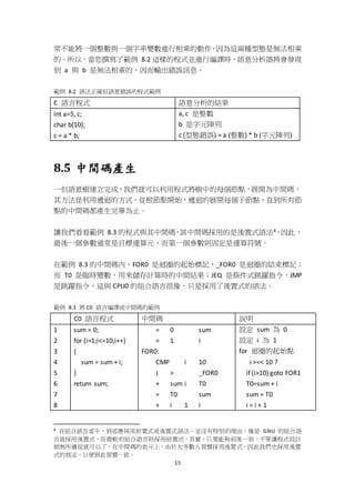 15
常不能將一個整數與一個字串變數進行相乘的動作，因為這兩種型態是無法相乘
的。所以，當您撰寫了範例 8.2 這樣的程式並進行編譯時，語意分析器將會發現
到 a 與 b 是無法相乘的，因而輸出錯誤訊息。
範例 8.2 語法正確但語意錯誤的程式範例
C 語言程式 語意分析的結果
int a=5, c;
char b[10];
c = a * b;
a, c 是整數
b 是字元陣列
c (型態錯誤) = a (整數) * b (字元陣列)
8.5 中間碼產生
一但語意樹建立完成，我們就可以利用程式將樹中的每個節點，展開為中間碼，
其方法是利用遞迴的方式，從根節點開始，遞迴的展開每個子節點，直到所有節
點的中間碼都產生完畢為止。
讓我們看看範例 8.3 的程式與其中間碼，該中間碼採用的是後置式語法4，因此，
最後一個參數通常是目標運算元，而第一個參數則固定是運算符號。
在範例 8.3 的中間碼內，FOR0 是迴圈的起始標記，_FOR0 是迴圈的結束標記；
而 T0 是臨時變數，用來儲存計算時的中間結果；JEQ 是條件式跳躍指令，JMP
是跳躍指令，這與 CPU0 的組合語言很像，只是採用了後置式的語法。
範例 8.3 將 C0 語言編譯成中間碼的範例
C0 語言程式 中間碼 說明
1
2
3
4
5
6
7
8
sum = 0;
for (i=1;i<=10;i++)
{
sum = sum + i;
}
return sum;
= 0 sum
= 1 i
FOR0:
CMP i 10
J > _FOR0
+ sum i T0
= T0 sum
+ i 1 i
設定 sum 為 0
設定 i 為 1
for 迴圈的起始點
i >=< 10 ?
if (i>10) goto FOR1
T0=sum + i
sum = T0
i = i + 1
4 在組合語言當中，到底應採用前置式或後置式語法，並沒有特別的理由，像是 GNU 的組合語
言就採用後置式，而微軟的組合語言則採用前置式。其實，只要能夠前後一致，不要讓程式設計
師無所適從就可以了。在中間碼的表示上，由於大多數人習慣採用後置式，因此我們也採用後置
式的寫法，以便與此習慣一致。
 