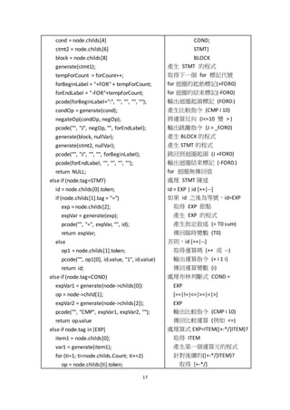 17
cond = node.childs[4]
stmt2 = node.childs[6]
block = node.childs[8]
generate(stmt1);
tempForCount = forCount++;
forBeginLabel = "+FOR" + tempForCount;
forEndLabel = "-FOR"+tempForCount;
pcode(forBeginLabel+":", "", "", "", "");
condOp = generate(cond);
negateOp(condOp, negOp);
pcode("", "J", negOp, "", forEndLabel);
generate(block, nullVar);
generate(stmt2, nullVar);
pcode("", "J", "", "", forBeginLabel);
pcode(forEndLabel, "", "", "", "");
return NULL;
else if (node.tag=STMT)
id = node.childs[0].token;
if (node.childs[1].tag = "=")
exp = node.childs[2];
expVar = generate(exp);
pcode("", "=", expVar, "", id);
return expVar;
else
op1 = node.childs[1].token;
pcode("", op1[0], id.value, "1", id.value)
return id;
else if (node.tag=COND)
expVar1 = generate(node->childs[0])
op = node->child[1];
expVar2 = generate(node->childs[2]);
pcode("", "CMP", expVar1, expVar2, "");
return op.value
else if node.tag in [EXP]
item1 = node.childs[0];
var1 = generate(item1);
for (ti=1; ti<node.childs.Count; ti+=2)
op = node.childs[ti].token;
COND;
STMT)
BLOCK
產生 STMT 的程式
取得下一個 for 標記代號
for 迴圈的起始標記(+FOR0)
for 迴圈的結束標記(-FOR0)
輸出迴圈起頭標記 (FOR0:)
產生比較指令 (CMP i 10)
將運算反向 (i<=10 變 > )
輸出跳離指令 (J > _FOR0)
產生 BLOCK 的程式
產生 STMT 的程式
跳回到迴圈起頭 (J +FOR0)
輸出迴圈結束標記 (-FOR0:)
for 迴圈無傳回值
處理 STMT 陳述
id = EXP | id [++|--]
如果 id 之後為等號，id=EXP
取得 EXP 節點
產生 EXP 的程式
產生指定敘述 (= T0 sum)
傳回臨時變數 (T0)
否則，id [++|--]
取得運算碼 (++ 或 --)
輸出運算指令 (+ i 1 i)
傳回運算變數 (i)
處理布林判斷式 COND =
EXP
[==|!=|<=|>=|<|>]
EXP
輸出比較指令 (CMP i 10)
傳回比較運算 (例如 <=)
處理算式 EXP=ITEM([+-*/]ITEM)?
取得 ITEM
產生第一個運算元的程式
針對後續的([+-*/]ITEM)?
取得 [+-*/]
 