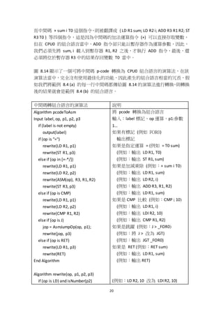 20
而中間碼 + sum i T0 這個指令，則被翻譯成 { LD R1 sum; LD R2 i; ADD R3 R1 R2; ST
R3 T0 } 等四個指令，這是因為中間碼的加法運算指令 (+) 可以直接存取變數，
但在 CPU0 的組合語言當中，ADD 指令卻只能以暫存器作為運算參數，因此，
我們必須先將 sum, i 載入到暫存器 R1, R2 之後，才執行 ADD 指令，最後，還
必須將位於暫存器 R3 中的結果存回變數 T0 當中。
圖 8.14 顯示了一個可將中間碼 p-code 轉換為 CPU0 組合語言的演算法，在該
演算法當中，完全沒有使用最佳化的功能，因此產生的組合語言相當的冗長，假
如我們將範例 8.4 (a) 的每一行中間碼都傳給圖 8.14 的演算法進行轉換，則轉換
後的結果就會是範例 8.4 (b) 的組合語言。
中間碼轉組合語言的演算法 說明
Algorithm pcodeToAsm
Input label, op, p1, p2, p3
if (label is not empty)
output(label)
if (op is "=")
rewrite(LD R1, p1)
rewrite(ST R1, p3)
else if (op in [+-*/])
rewrite(LD R1, p1)
rewrite(LD R2, p2)
rewrite(ASM(op), R3, R1, R2)
rewrite(ST R3, p3)
else if (op is CMP)
rewrite(LD R1, p1)
rewrite(LD R2, p2)
rewrite(CMP R1, R2)
else if (op is J)
jop = AsmJumpOp(op, p1);
rewrite(jop, p3)
else if (op is RET)
rewrite(LD R1, p3)
rewrite(RET)
End Algorithm
Algorithm rewrite(op, p1, p2, p3)
if (op is LD) and isNumber(p2)
將 pcode 轉換為組合語言
輸入：label 標記、op 運算、p1:參數
1…
如果有標記 (例如 FOR0)
輸出標記
如果是指定運算 = (例如 = T0 sum)
(例如：輸出 LD R1, T0)
(例如：輸出 ST R1, sum)
如果是加減乘除 (例如：+ sum i T0)
(例如：輸出 LD R1, sum)
(例如：輸出 LD R2, i)
(例如：輸出 ADD R3, R1, R2)
(例如：輸出 LD R1, sum)
如果是 CMP 比較 (例如：CMP i 10)
(例如：輸出 LD R1, i)
(例如：輸出 LDI R2, 10)
(例如：輸出 CMP R1, R2)
如果是跳躍 (例如：J > _FOR0)
(例如：將 J > 改為 JGT)
(例如：輸出 JGT _FOR0)
如果是 RET (例如：RET sum)
(例如：輸出 LD R1, sum)
(例如：輸出 RET)
(例如：LD R2, 10 改為 LDI R2, 10)
 
