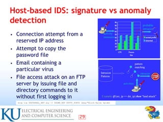 29
Host-based IDS: signature vs anomaly
detection
• Connection attempt from a
reserved IP address
• Attempt to copy the
pa...